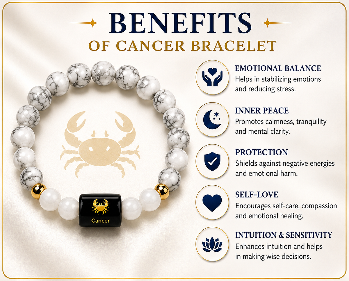 ShivaRatna Cancer Zodiac Bracelet (कर्क राशि) | Selenite Plate | Howlite & Milky Quartz | Lab Certified | Men & Women