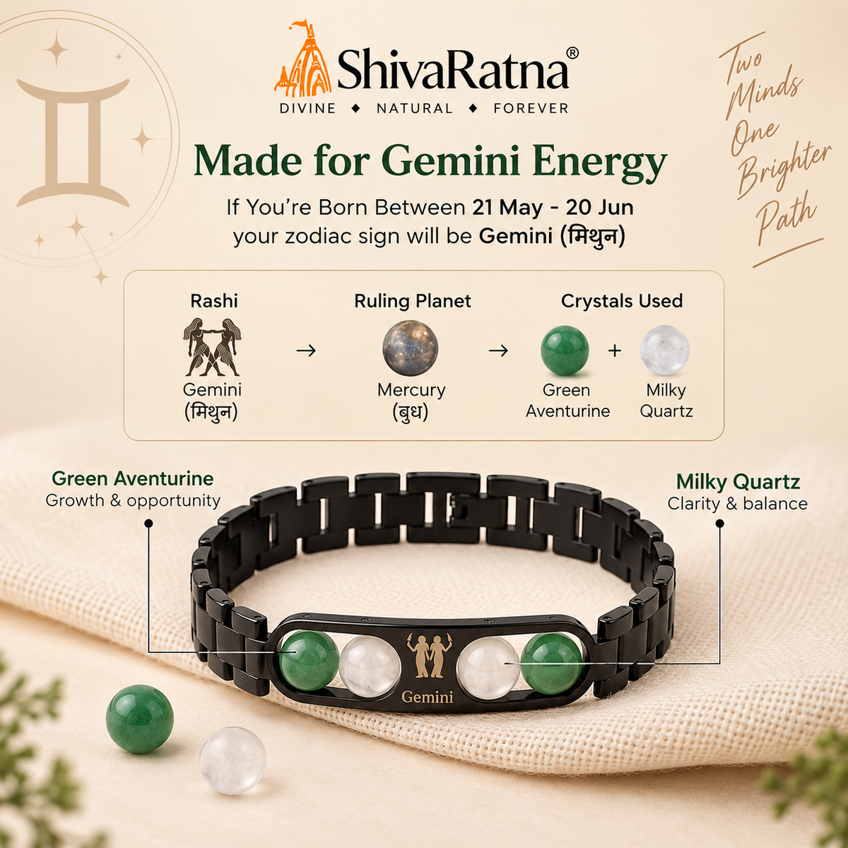 ShivaRatna Gemini Zodiac Metal Bracelet for Men | AAA+ Quality Crystal Beads | Lab Certified
