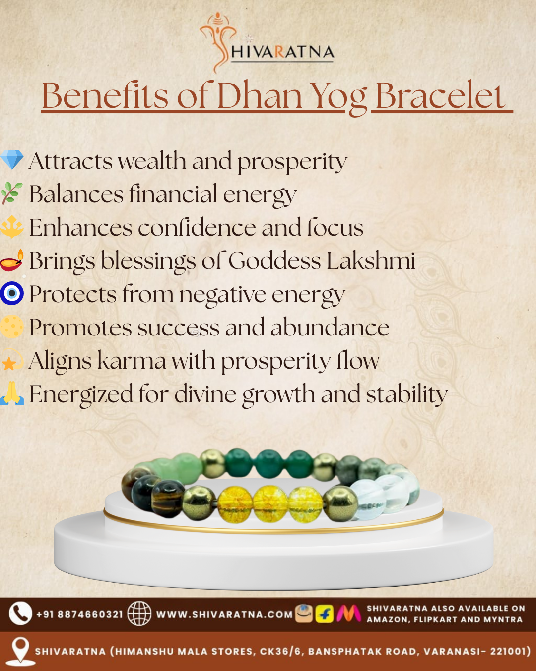 ShivaRatna Sampurn Dhan Yog  Combo – The Divine Wealth Manifestation Set