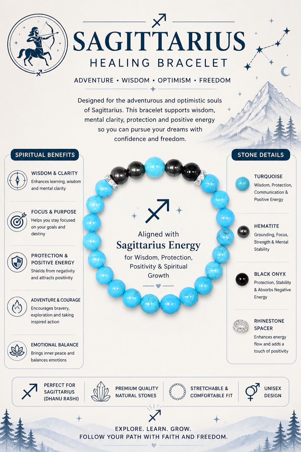 ShivaRatna Sagittarius Healing Bracelet – Turquoise, Hematite & Black Onyx | Wisdom • Protection • Positivit - ShivaRatna
