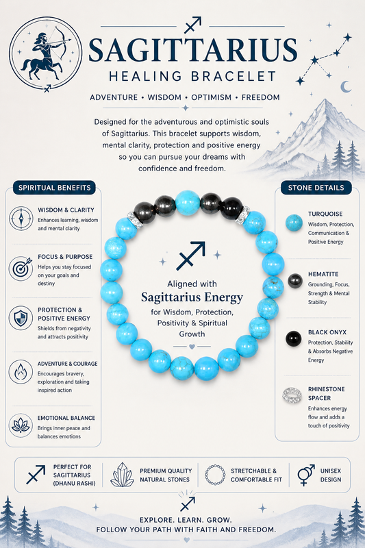 ShivaRatna Sagittarius Healing Bracelet – Turquoise, Hematite & Black Onyx | Wisdom • Protection • Positivit - ShivaRatna