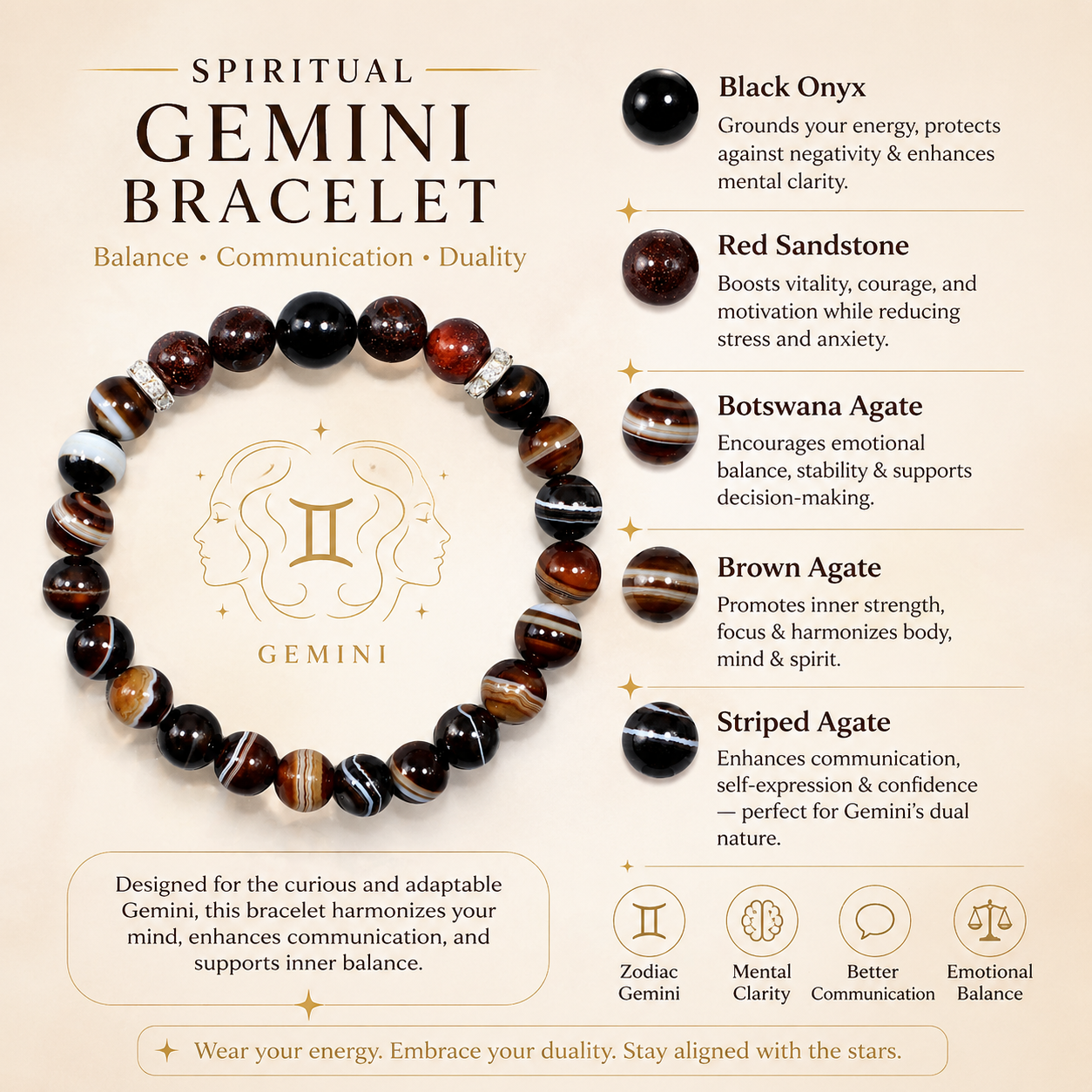 gemini bracelet with details
