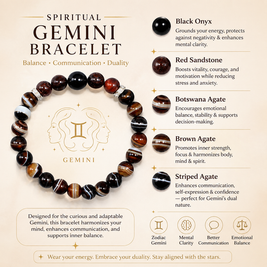gemini bracelet with details