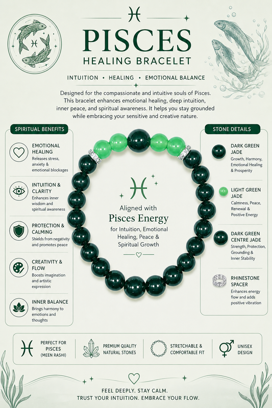 certified bracelet 