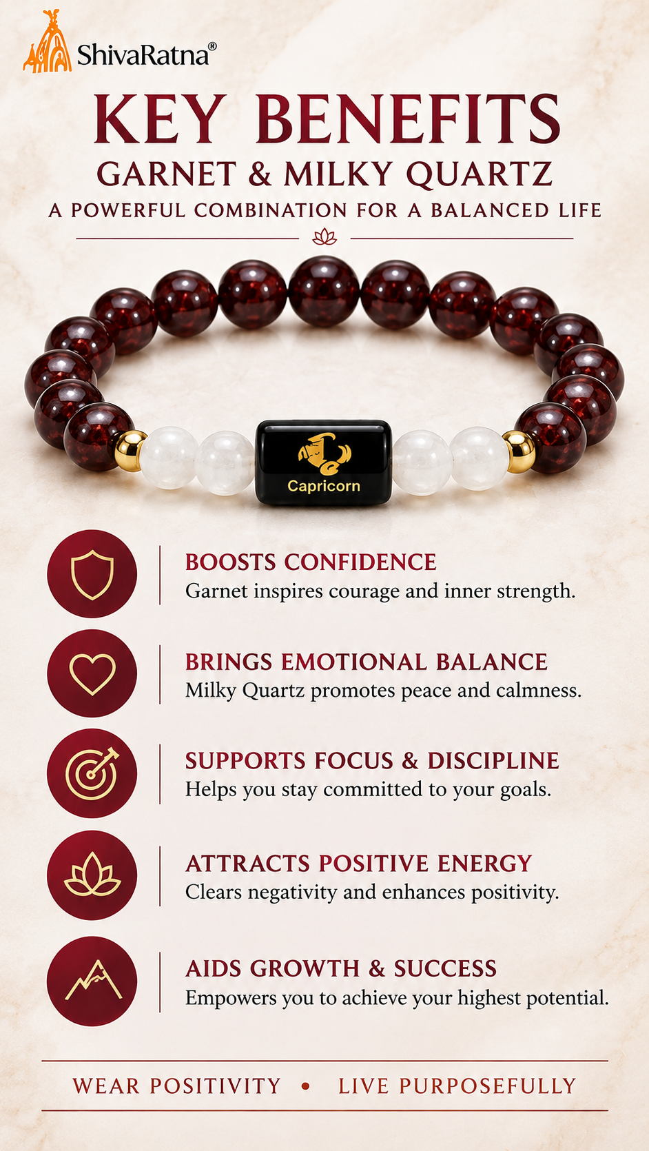 key feature about shivaratna bracelet